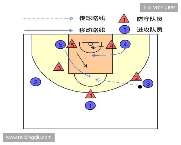 成都排球队的包夹战术解析与应用探讨
