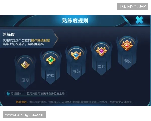 王丽独家分享王者荣耀游戏心得与技巧助你快速提升段位和战斗力