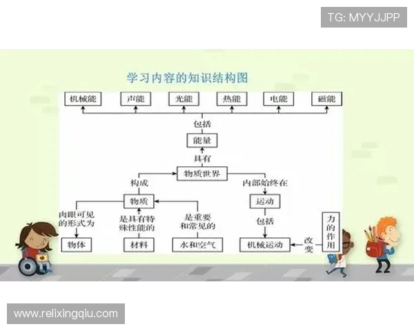 科学乒乓球战术训练方法探讨与实践技巧分享 科学乒乓球战术训练方法探讨与实践技巧分享