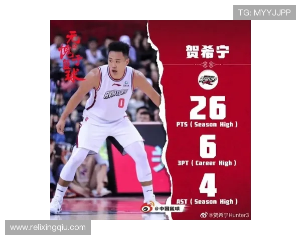 李慕豪:从篮球新星到职业生涯巅峰的励志故事与奋斗历程 李慕豪:从篮球新星到职业生涯巅峰的励志故事与奋斗历程