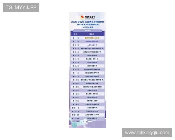南京排球队在全国排球配合排行榜中荣获第六名的佳绩分析 南京排球队在全国排球配合排行榜中荣获第六名的佳绩分析